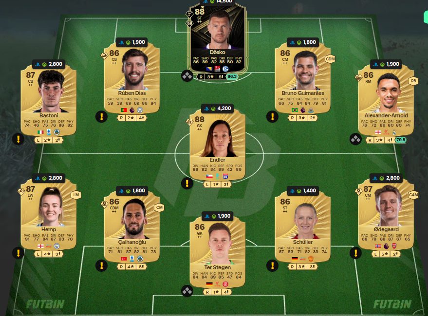 Fc 26 solution dce de kaka 7