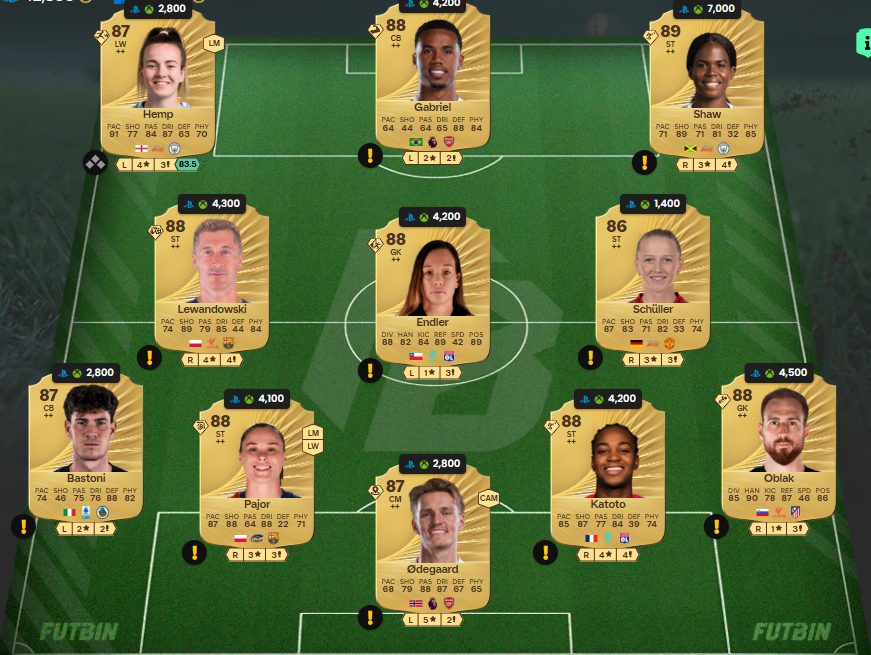 Fc 26 solution dce de kaka 8