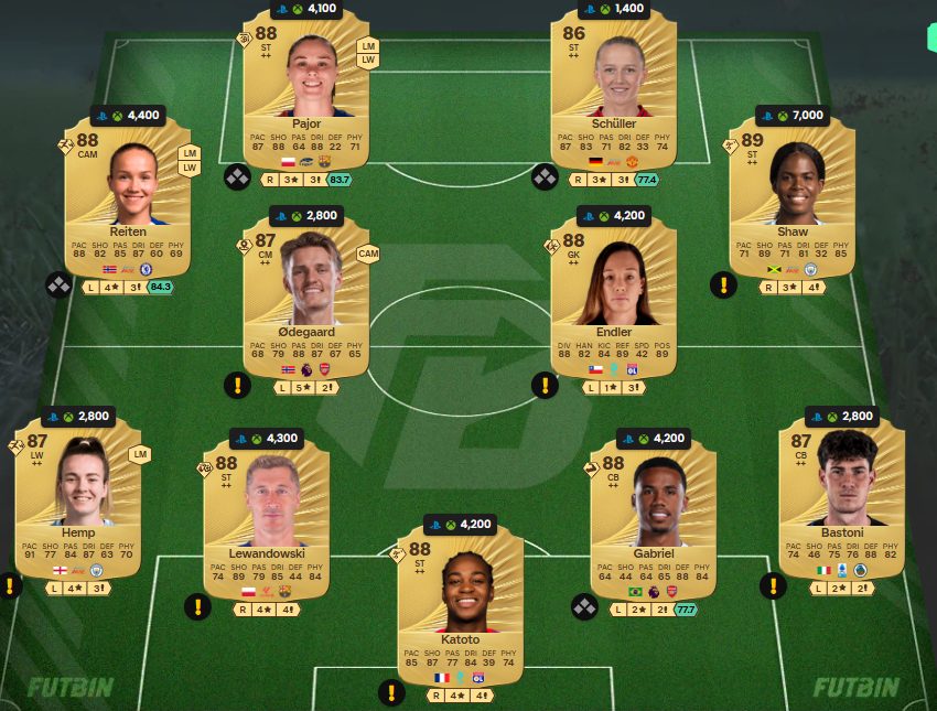 Fc 26 solution dce de kaka 9