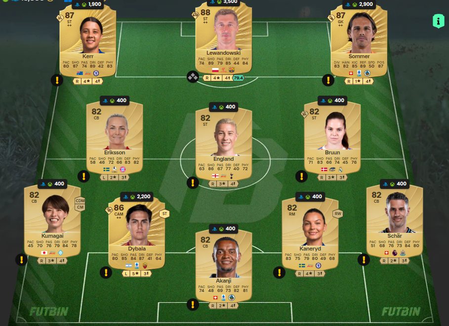 Fc 26 solution dce de Alper Yilmaz 2