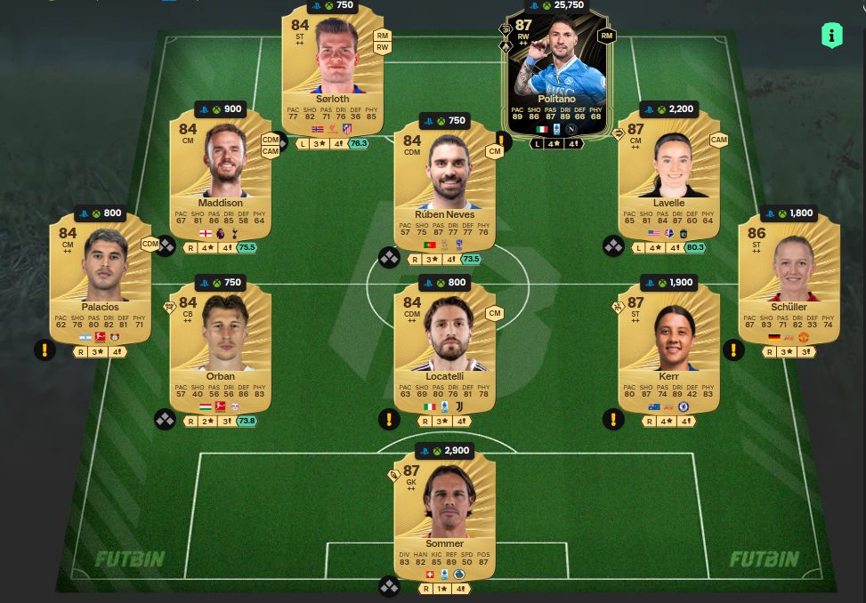 Fc 26 solution dce de Alper Yilmaz 5