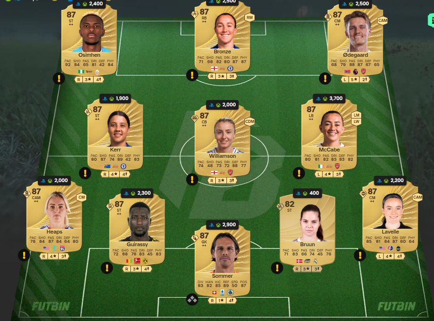 Fc 26 solution dce de Alper Yilmaz 6