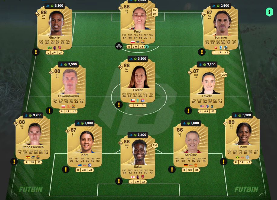 Fc 26 solution dce de Alper Yilmaz 8