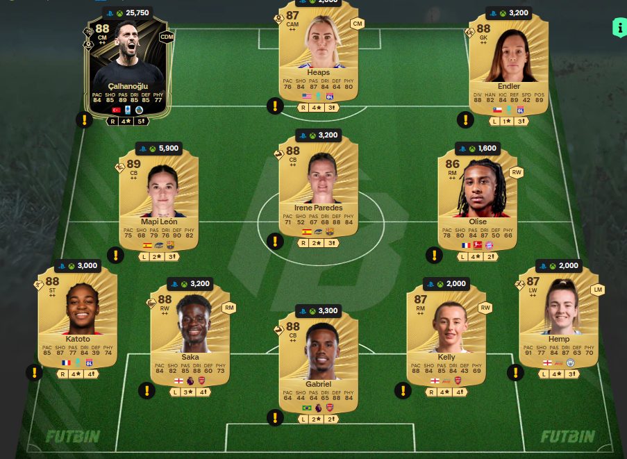 Fc 26 solution dce de Alper Yilmaz 9