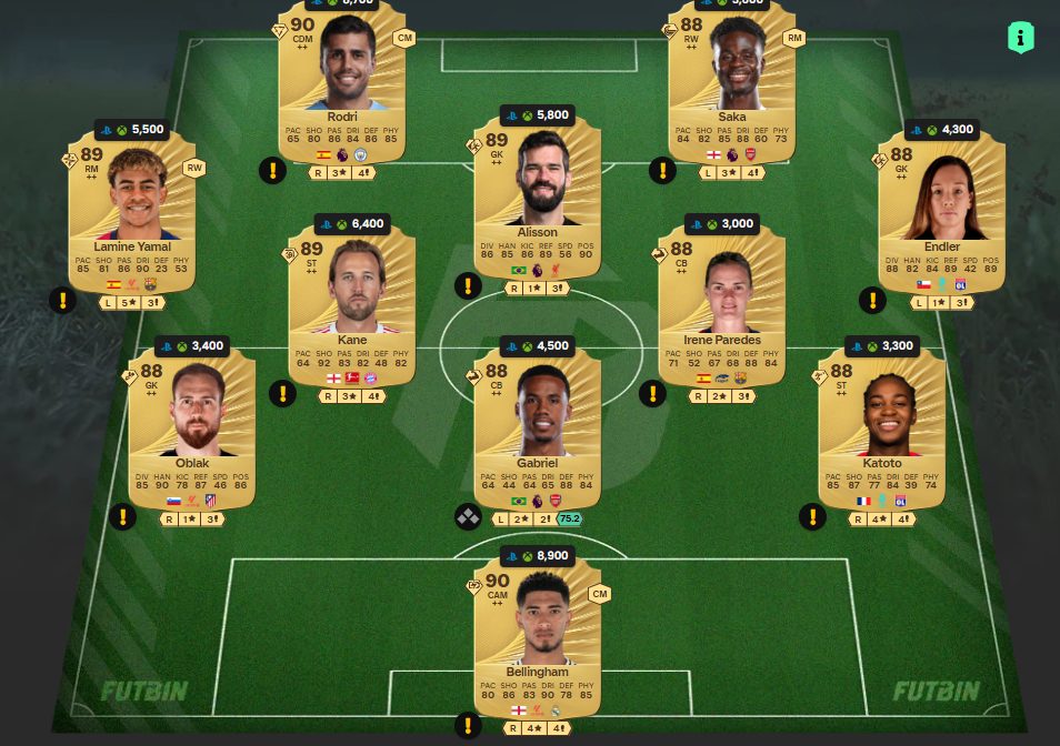 Fc 26 solution dce de Angel Di Maria 4 1