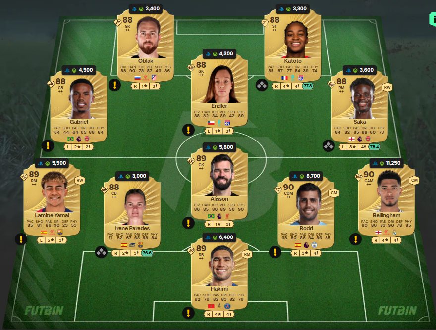 Fc 26 solution dce de Angel Di Maria 5 1