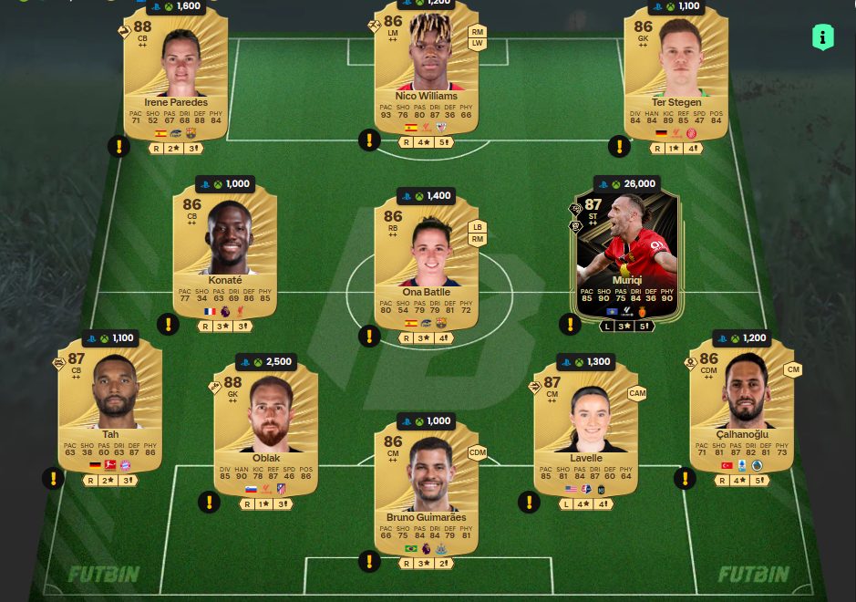 Fc 26 solution dce de Antoine Griezmann 1