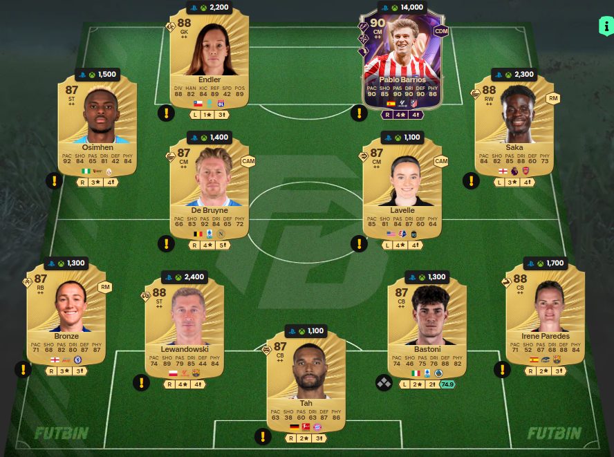 Fc 26 solution dce de Antoine Griezmann 2