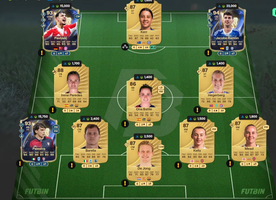 Fc 26 solution dce de Antoine Griezmann 4