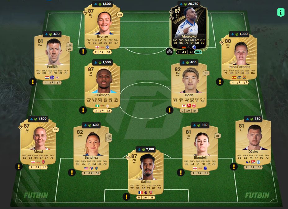 Fc 26 solution dce de Ashley Young 1
