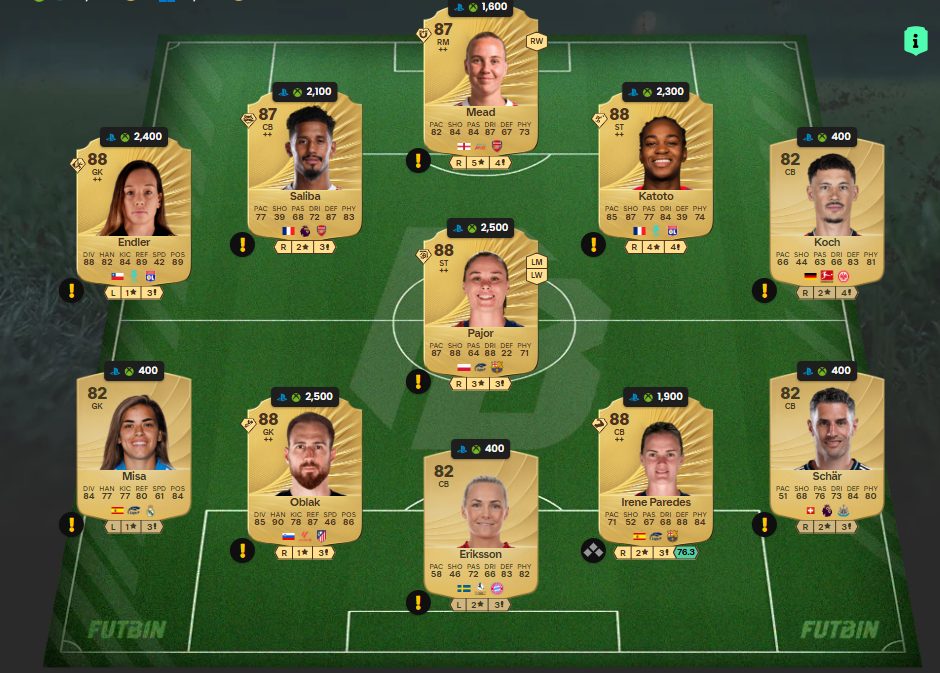 Fc 26 solution dce de Ashley Young 2