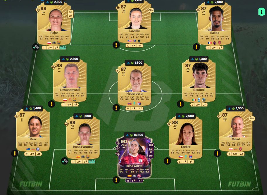 Fc 26 solution dce de Bernardo Silva 2