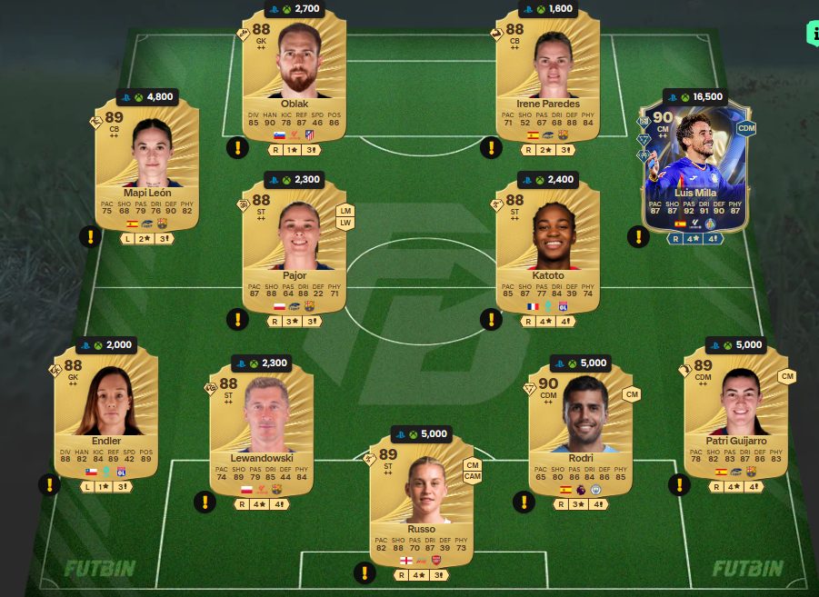 Fc 26 solution dce de Bernardo Silva 3