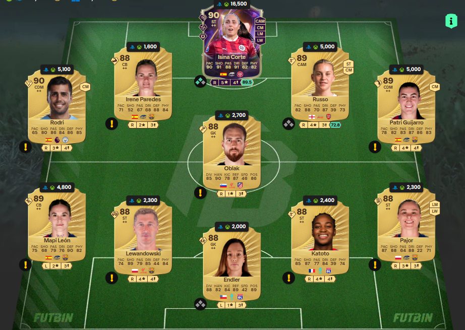Fc 26 solution dce de Bernardo Silva 4