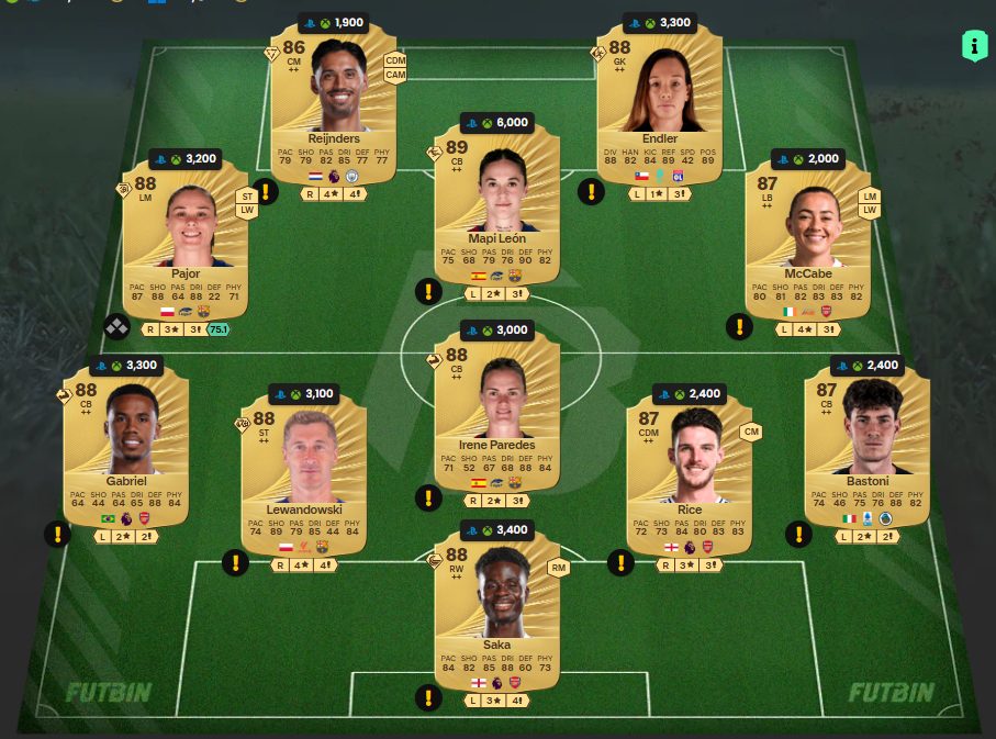 Fc 26 solution dce de Blaise Matuidi 2