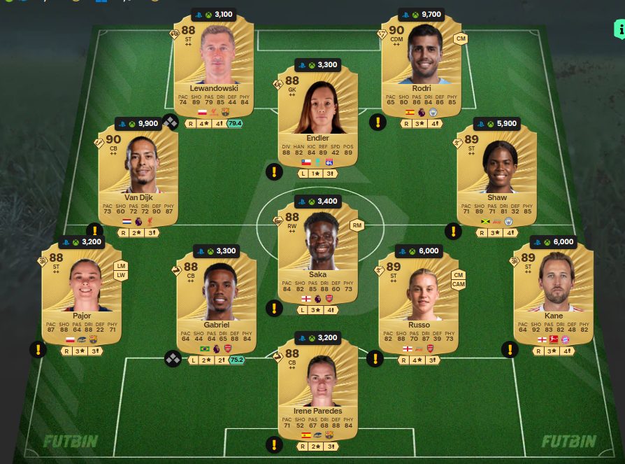 Fc 26 solution dce de Blaise Matuidi 5