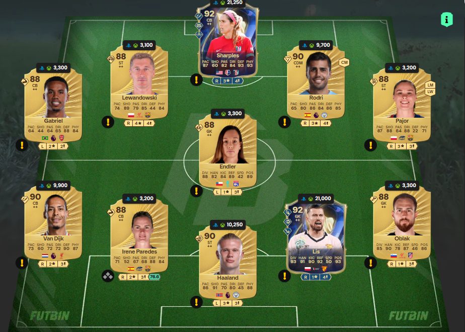 Fc 26 solution dce de Blaise Matuidi 6