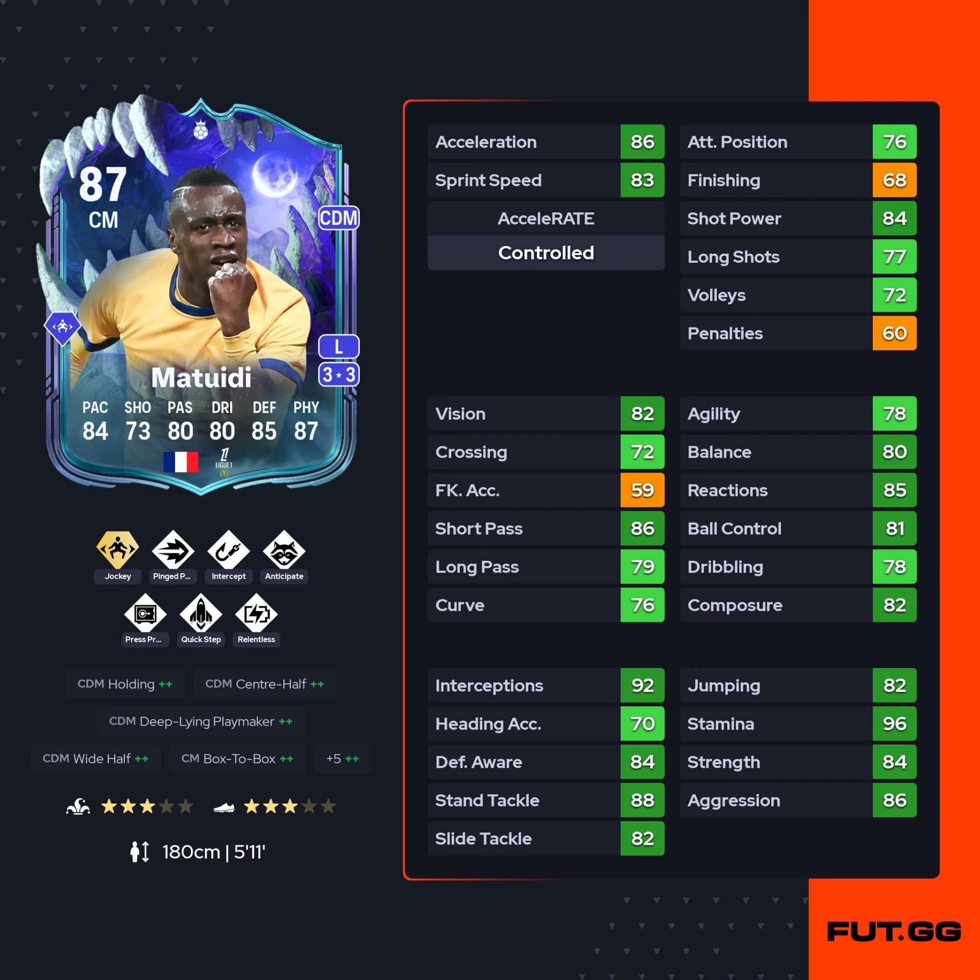 Fc 26 solution dce de Blaise Matuidi