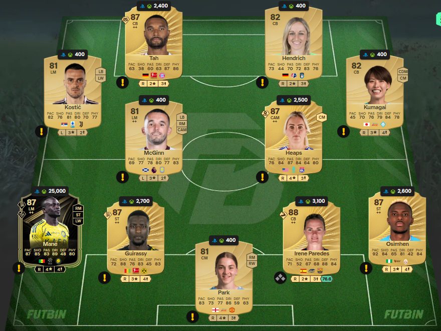 Fc 26 solution dce de Emily Sonnett 1