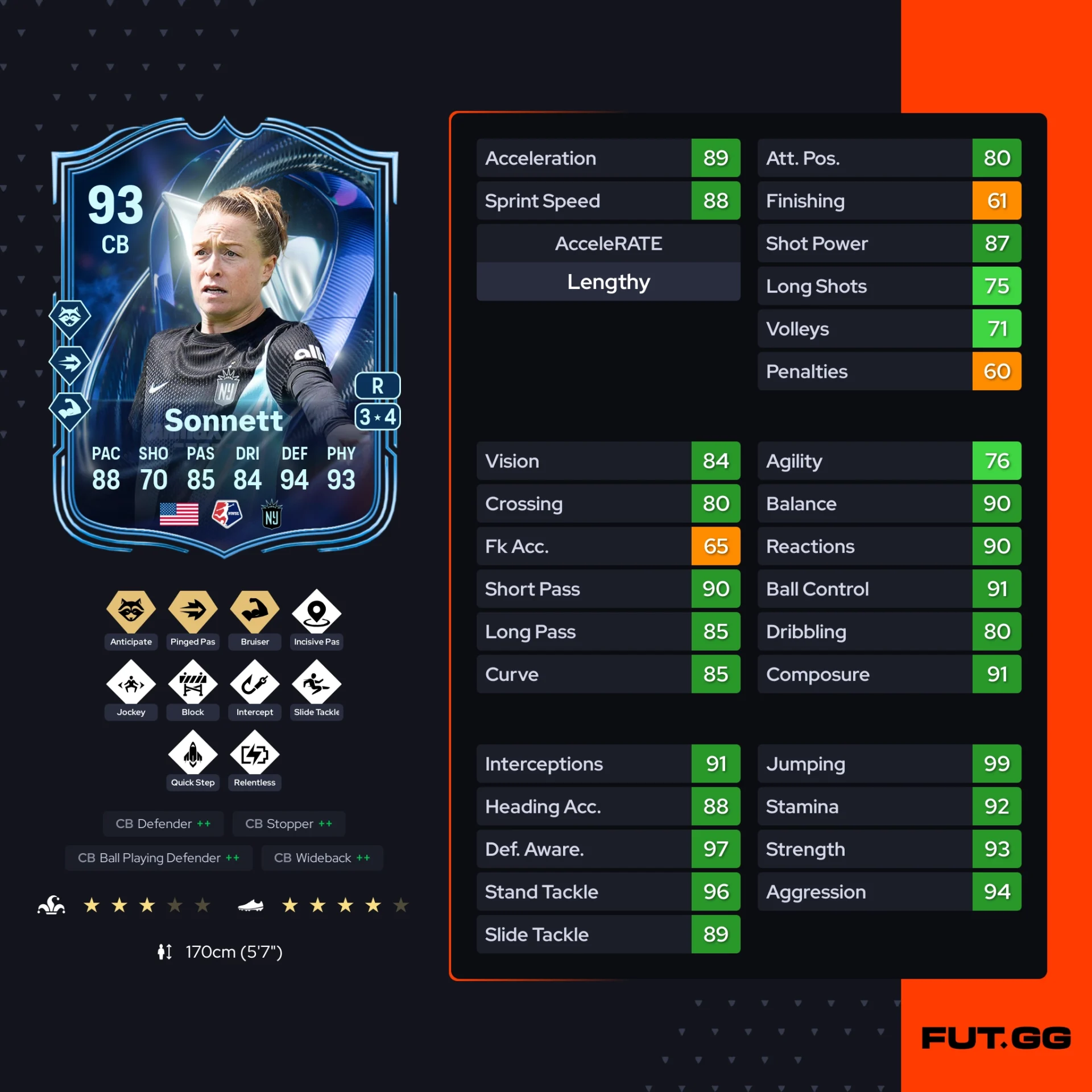 Fc 26 solution dce de Emily Sonnett