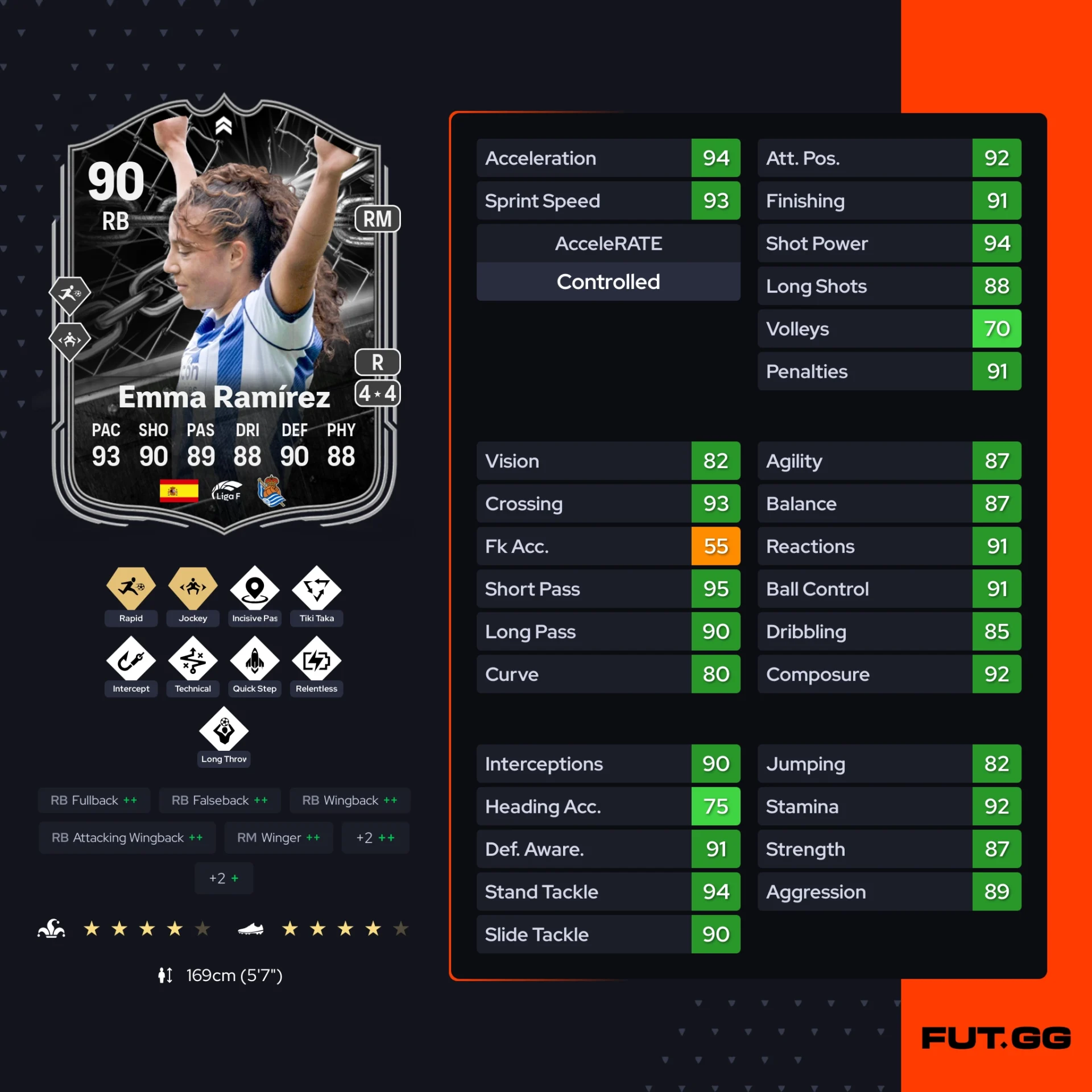 Fc 26 solution dce de Emma Ramirez