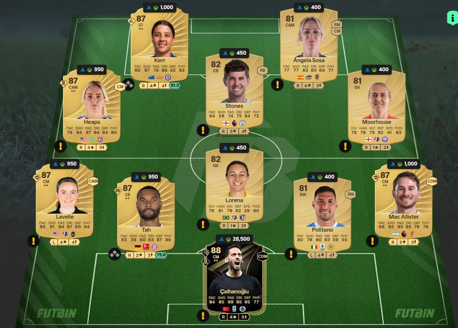 Fc 26 solution dce de German Valera 1