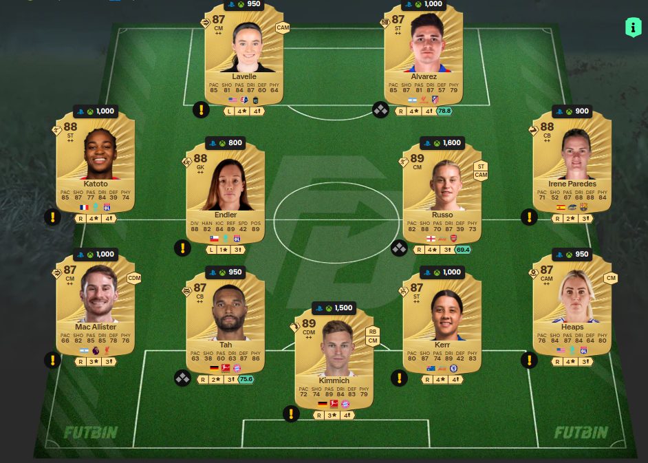 Fc 26 solution dce de German Valera 2