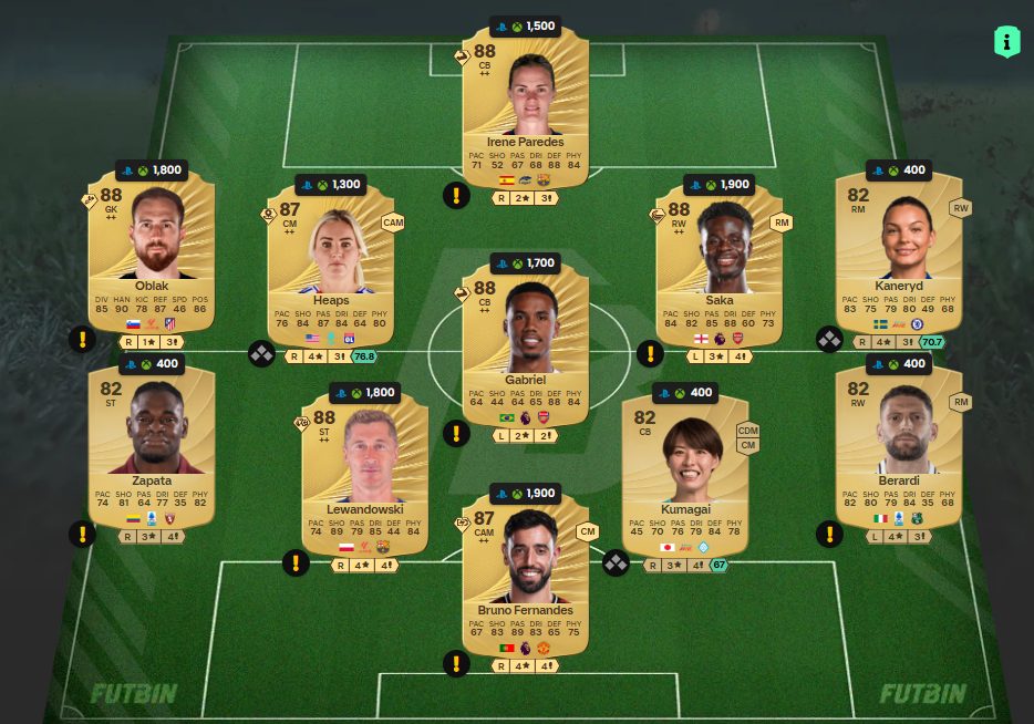 Fc 26 solution dce de Goncalo Guedes 1