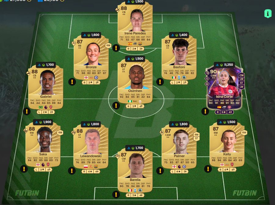 Fc 26 solution dce de Goncalo Guedes 2