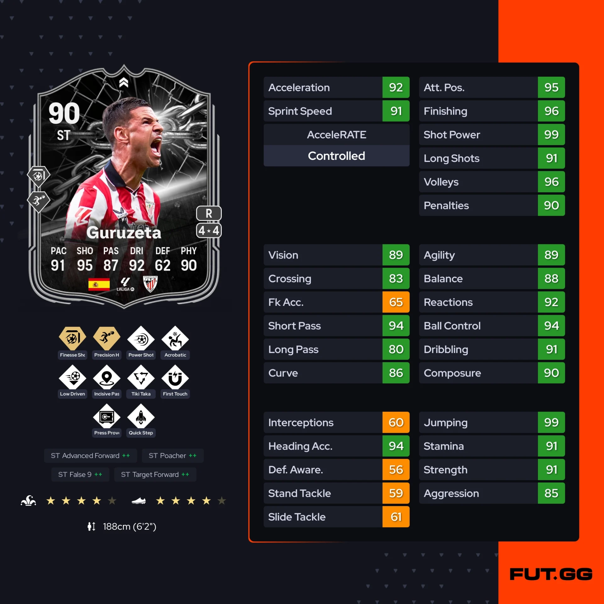 Fc 26 solution dce de Guruzeta