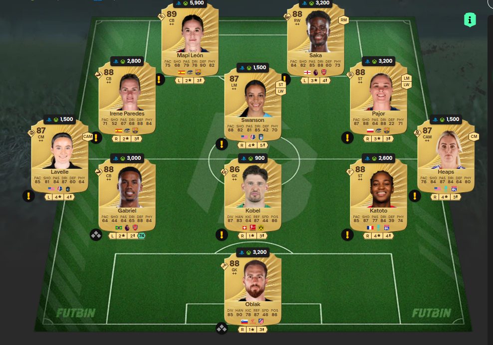 Fc 26 solution dce de Guti 1