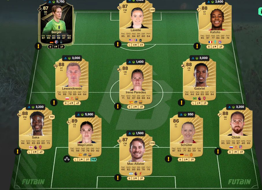 Fc 26 solution dce de Guti 2 1