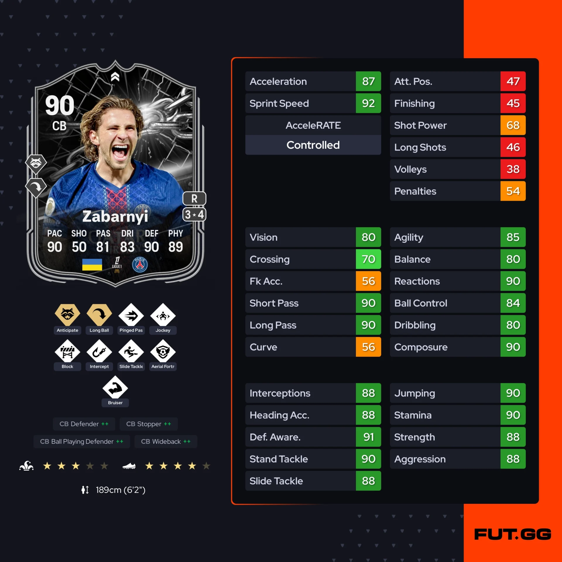 Fc 26 solution dce de Illia Zabarnyi