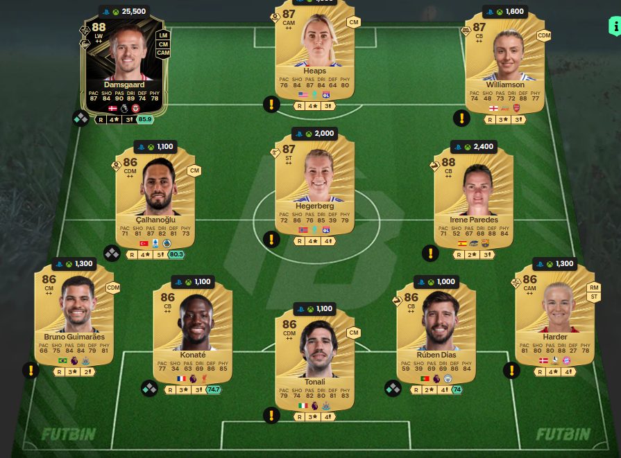 Fc 26 solution dce de Jill Scott 1