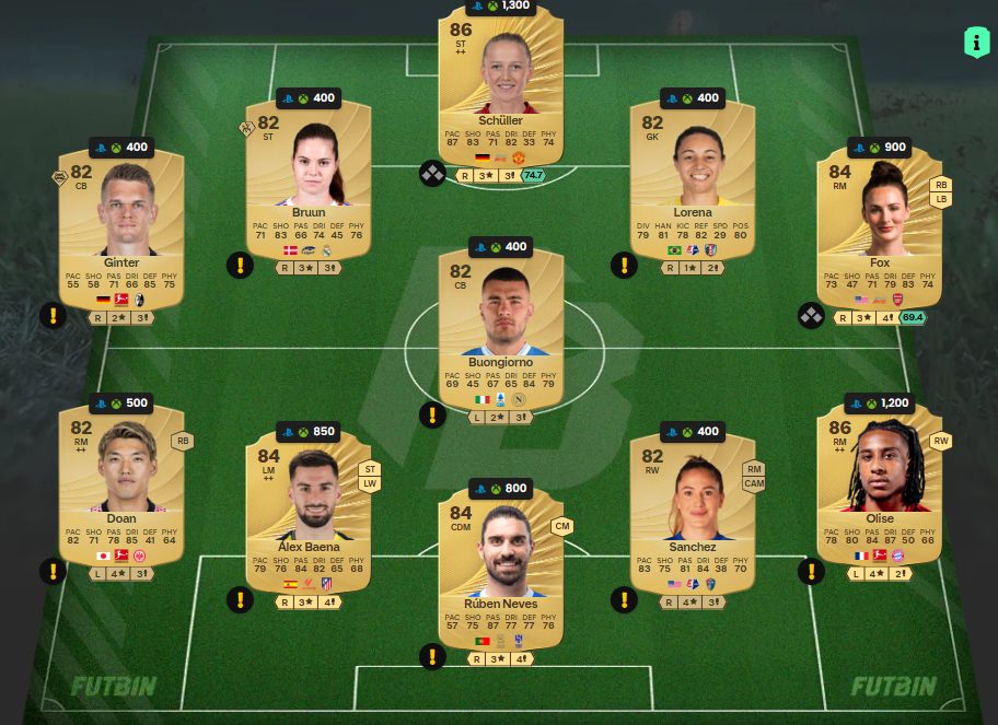 Fc 26 solution dce de Jorge Campos 1