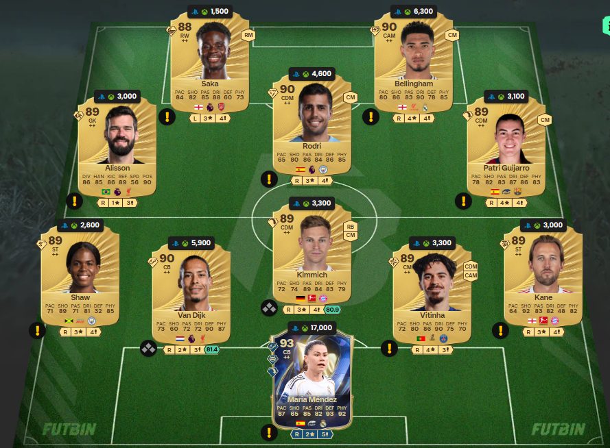 Fc 26 solution dce de Julian Alvarez 6