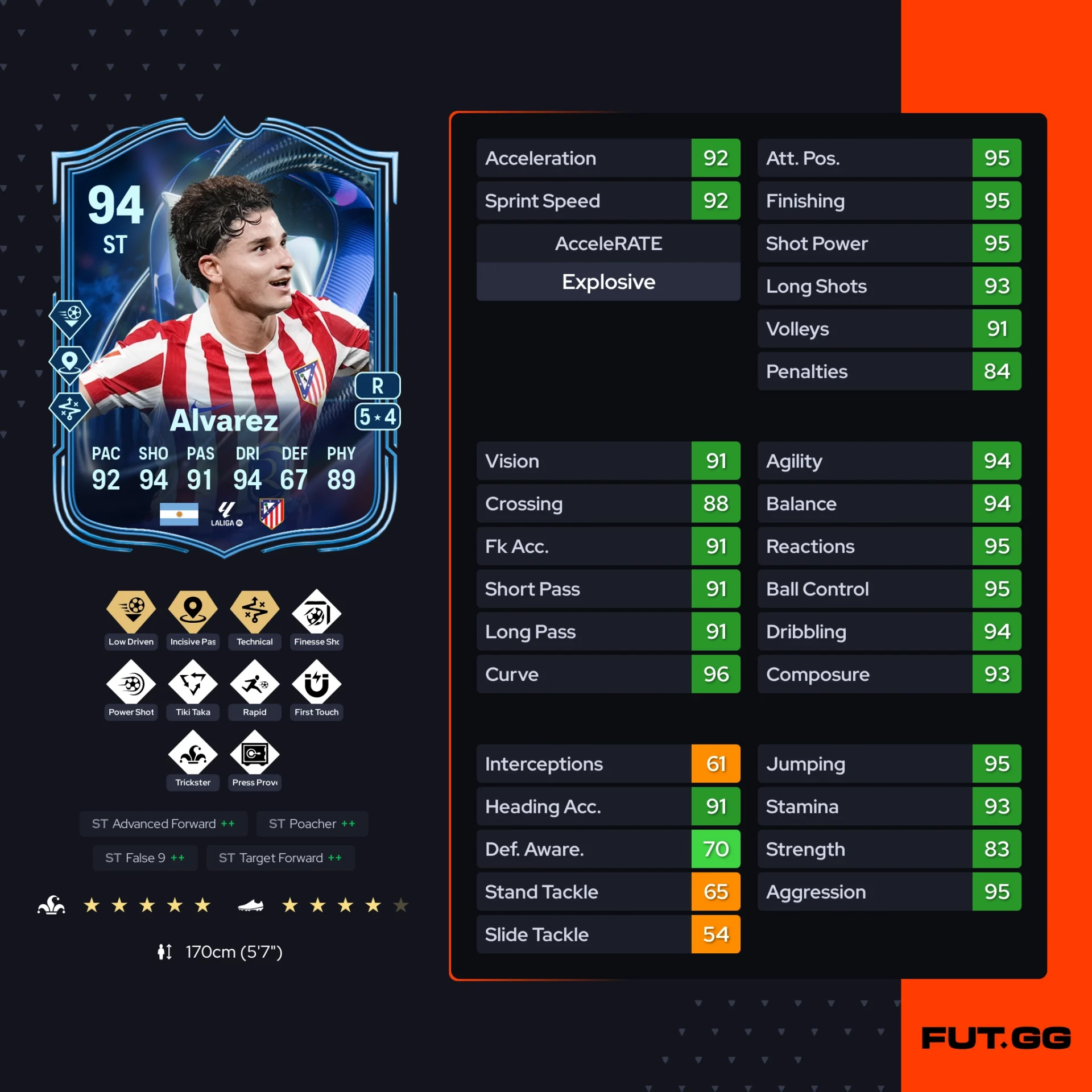 Fc 26 solution dce de Julian Alvarez