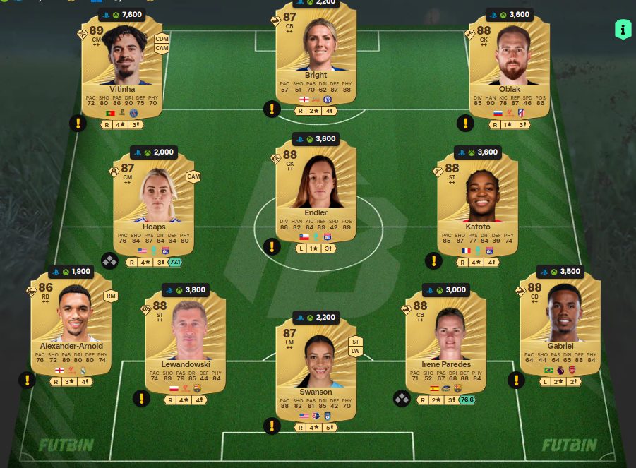 Fc 26 solution dce de Khvicha Kvaratskhelia 1