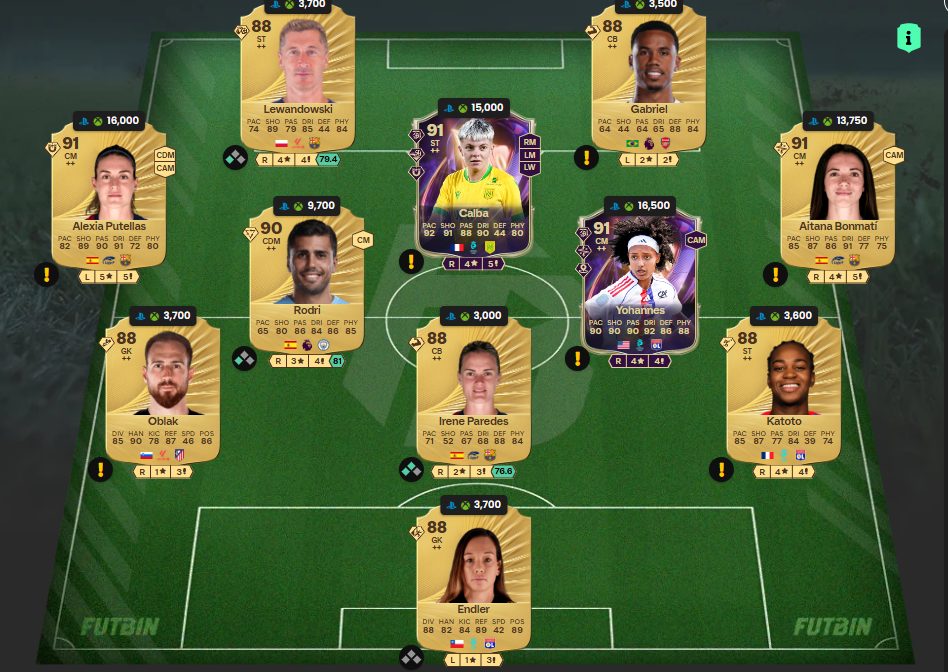 Fc 26 solution dce de Khvicha Kvaratskhelia 10