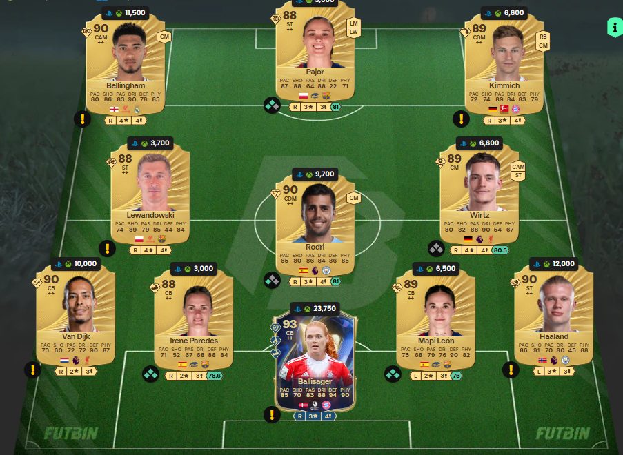 Fc 26 solution dce de Khvicha Kvaratskhelia 11
