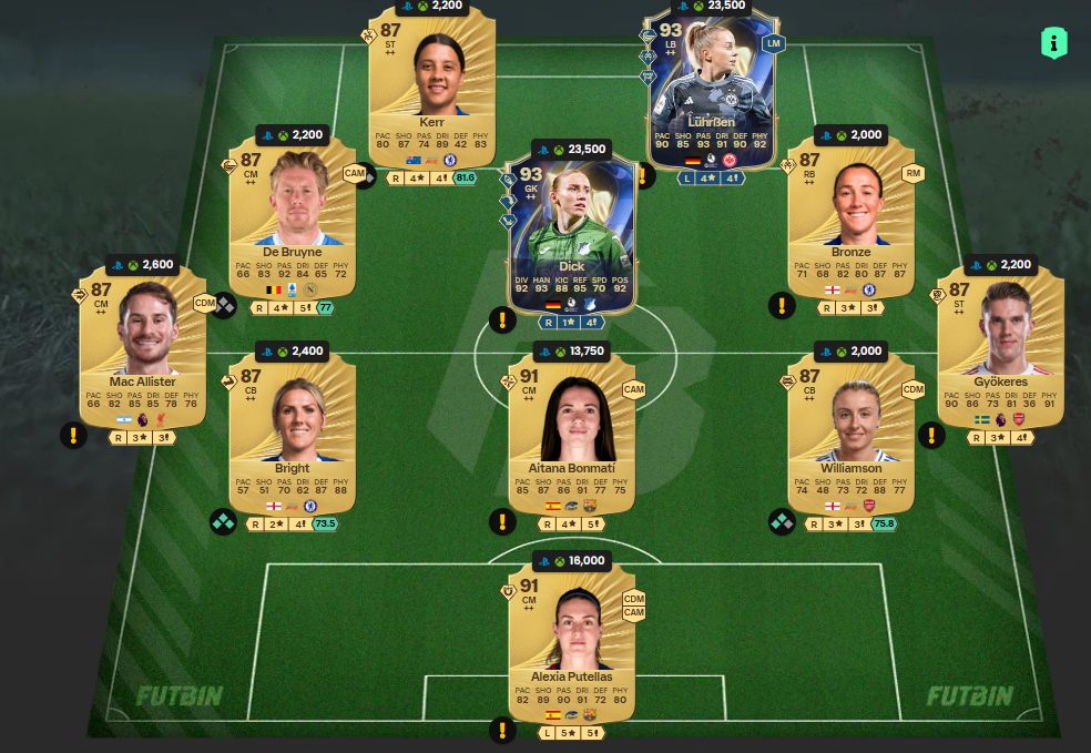 Fc 26 solution dce de Khvicha Kvaratskhelia 12