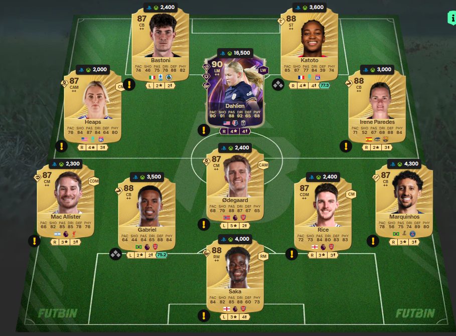 Fc 26 solution dce de Khvicha Kvaratskhelia 2