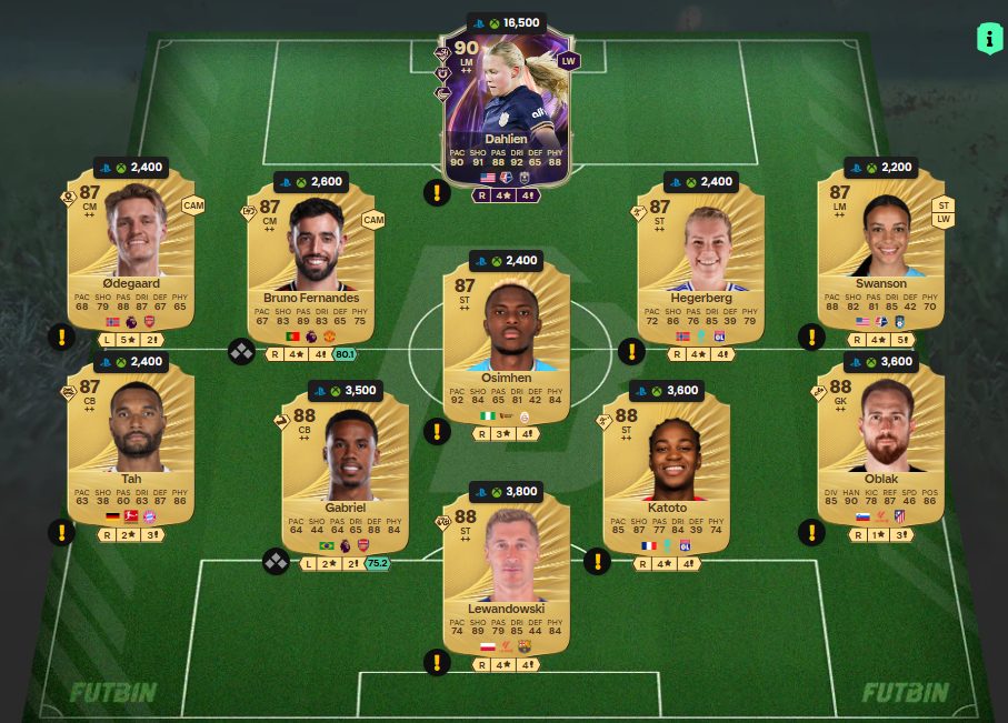 Fc 26 solution dce de Khvicha Kvaratskhelia 3