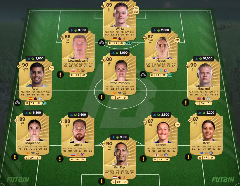 Fc 26 solution dce de Khvicha Kvaratskhelia 4