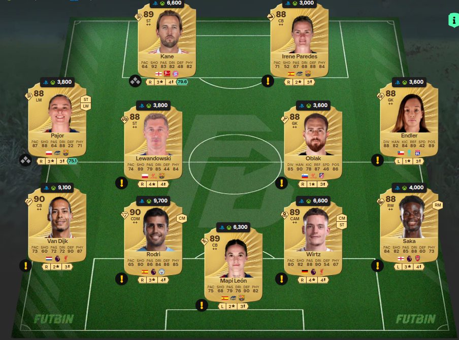 Fc 26 solution dce de Khvicha Kvaratskhelia 5