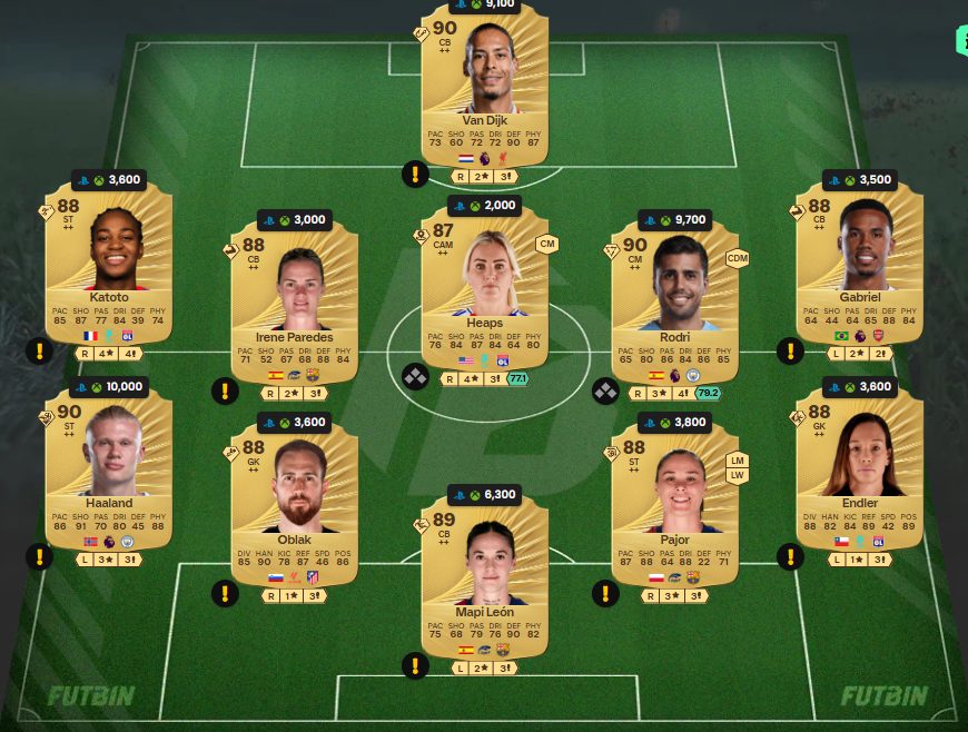 Fc 26 solution dce de Khvicha Kvaratskhelia 6