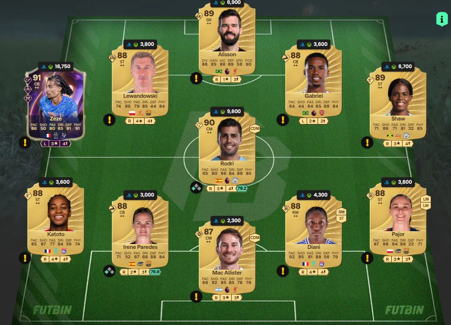 Fc 26 solution dce de Khvicha Kvaratskhelia 7