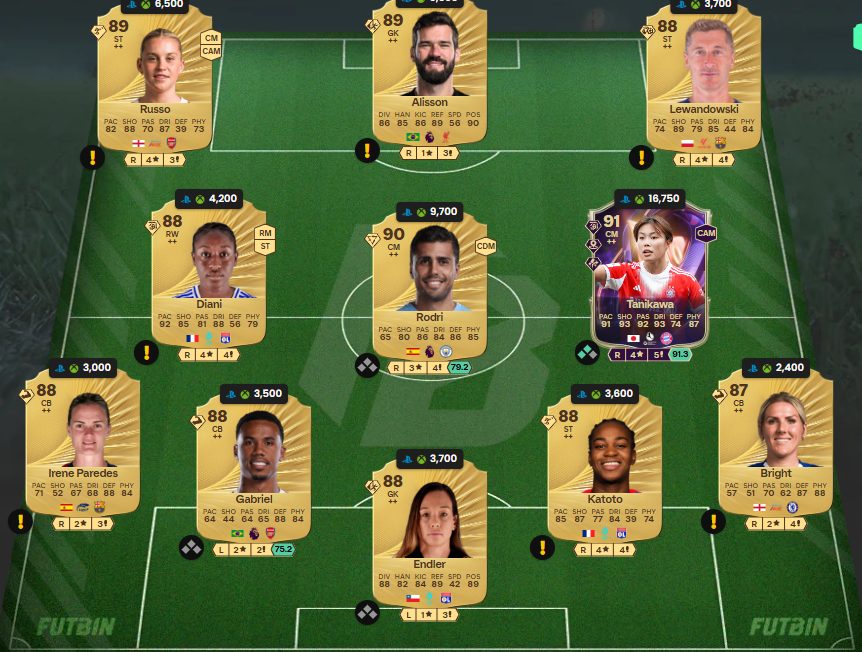 Fc 26 solution dce de Khvicha Kvaratskhelia 8