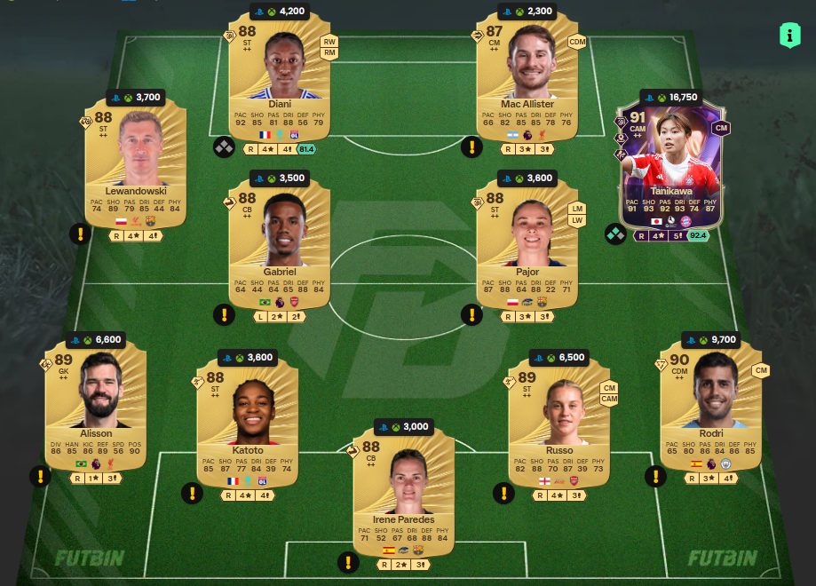 Fc 26 solution dce de Khvicha Kvaratskhelia 9