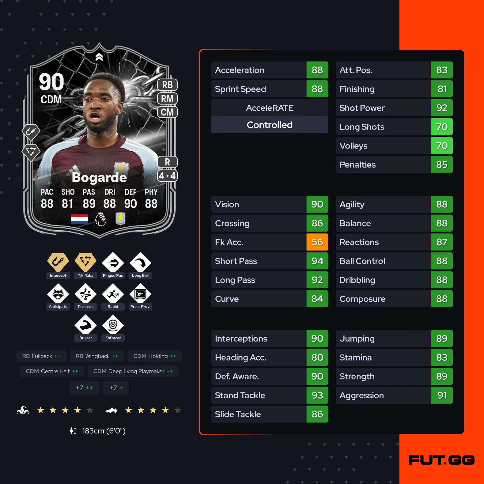 Fc 26 solution dce de Lamare Bogarde